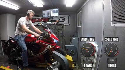 2019 Honda CBR650R Dyno Test
