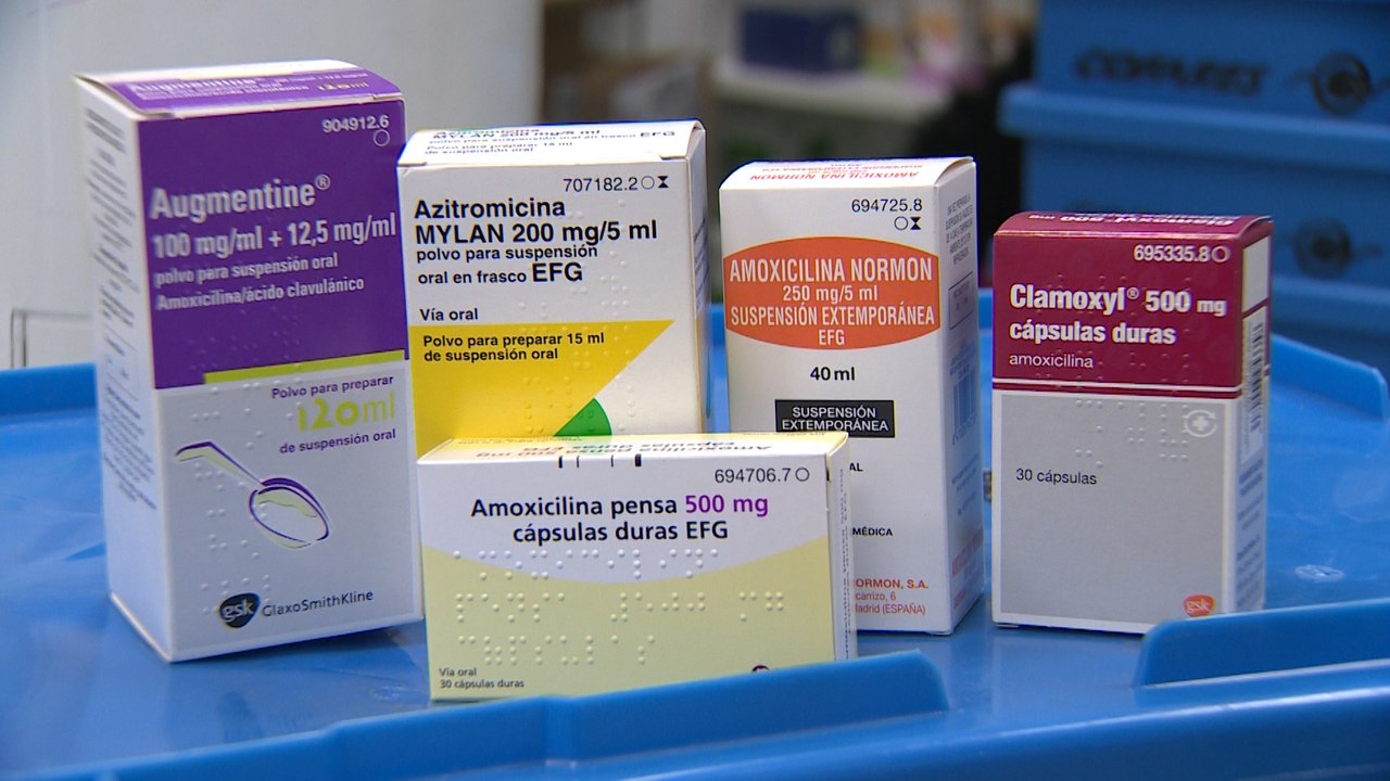 Imágenes de antibióticos.