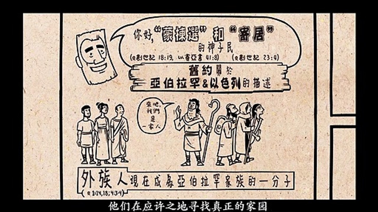 Chinese Bible Project圣经 彼得前书 纵览 The First Epistle of Peter 1 Peter