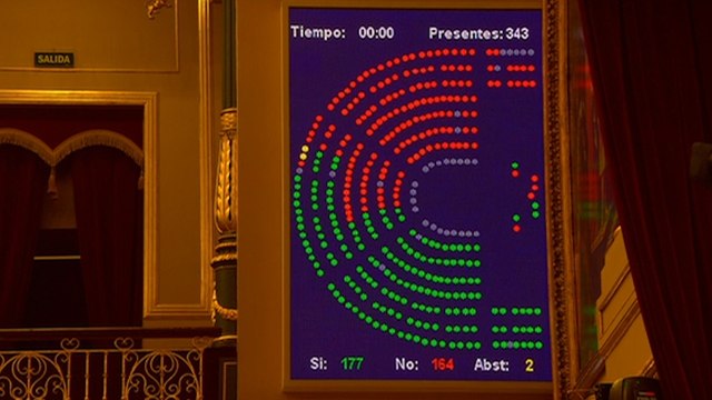 Congreso convalida Decreto de las VTC como proyecto de ley