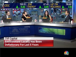 TVF Capital Advisors on market outlook