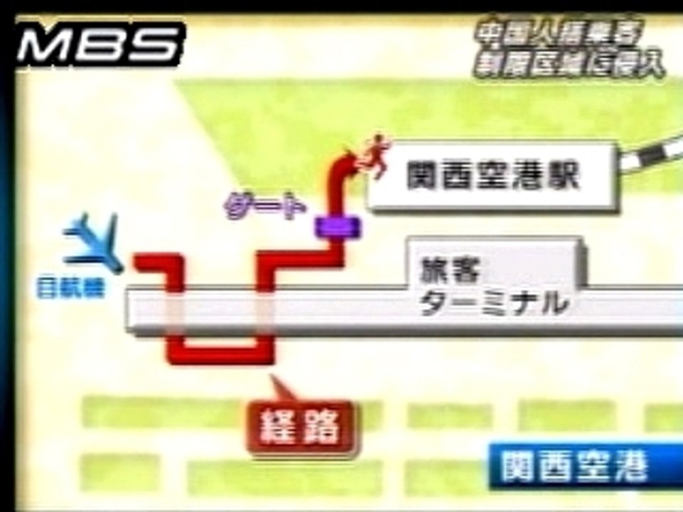 Kansai-ia
