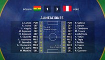 Resumen partido entre Bolivia y Perú Jornada 2 Copa América