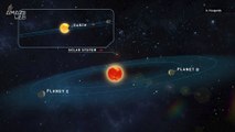 Two New Earth-Like Planets Found in ‘Habitable Zone’ of Nearby Star