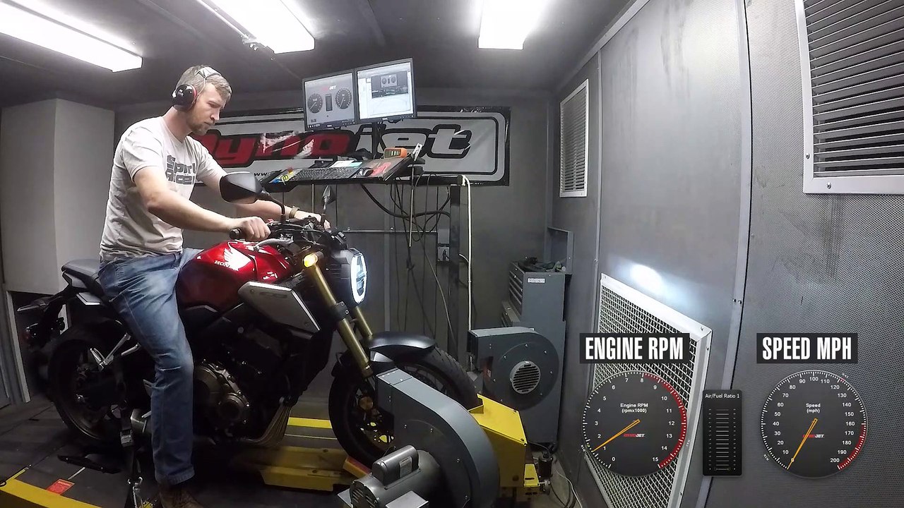 2019 Honda CB650R Dyno Test
