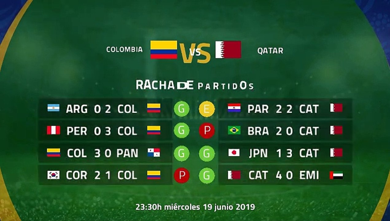 Previa partido entre Colombia y Qatar Jornada 2 Copa América