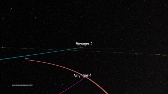 Señales de que Voyager 2 está saliendo del Sistema Solar