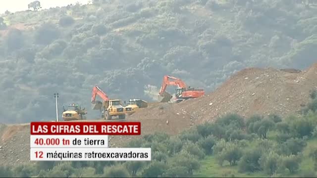 Las ingentes cifras del rescate de Julen