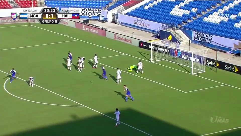 Nicaragua vs Haiti 0-2 All Goals & Highlights