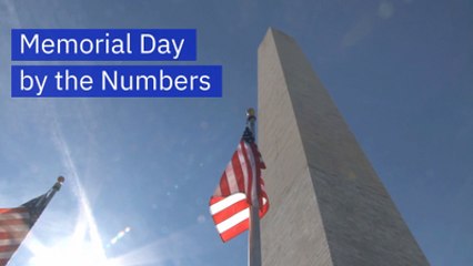 Facts About This American Holiday