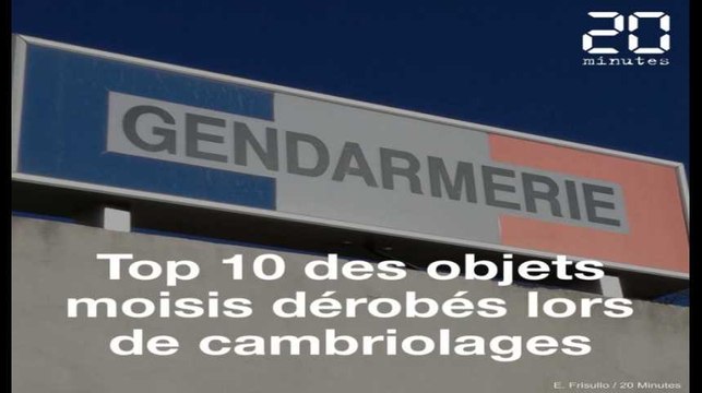 Les dix objets les plus insolites volés lors de cambriolages