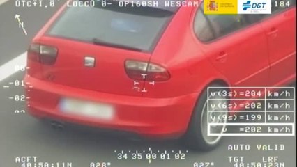 58.000 conductores "regalaron" todos sus puntos a otros infractores