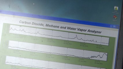 Comienza la primera campaña de AEMET para medir CO2 y metano en Madrid