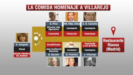 Las grabaciones de un almuerzo en 2009, desvelan la estrecha relación entre Villarejo, Garzón y la ministra Delgado.