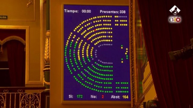 El Congreso avala el decreto para exhumar a Franco