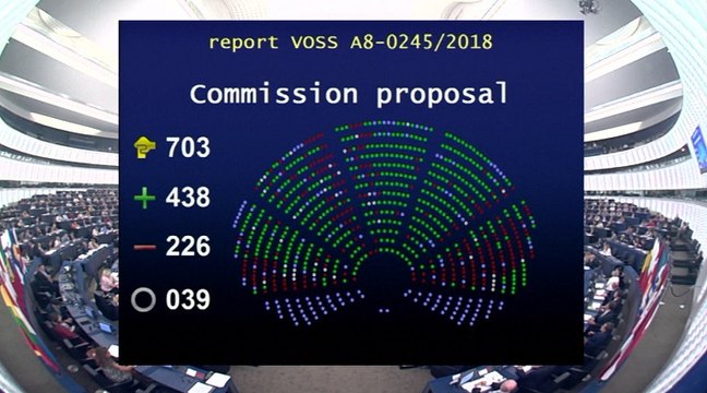La Eurocámara aprueba la nueva directiva sobre derechos de autor