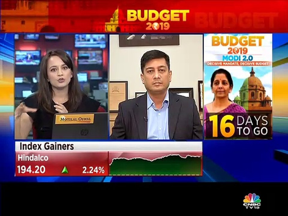 Overweight on financials, industrials, gas utility and cement: Harsha Upadhyaya of Kotak MF