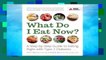 R.E.A.D What Do I Eat Now?: A Step-By-Step Guide to Eating Right with Type 2 Diabetes