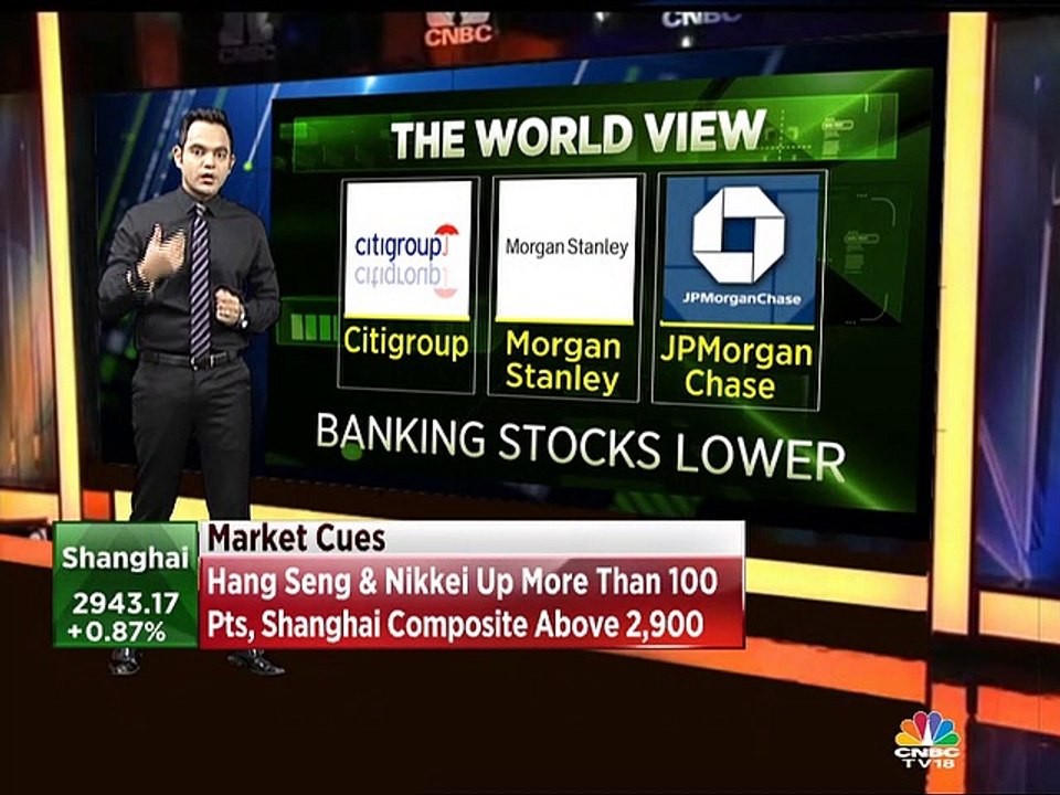 Update on global market