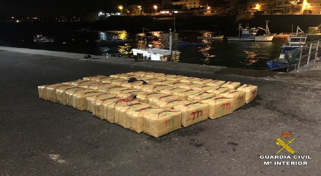 Desarticulada organización de narcotráfico en Tenerife