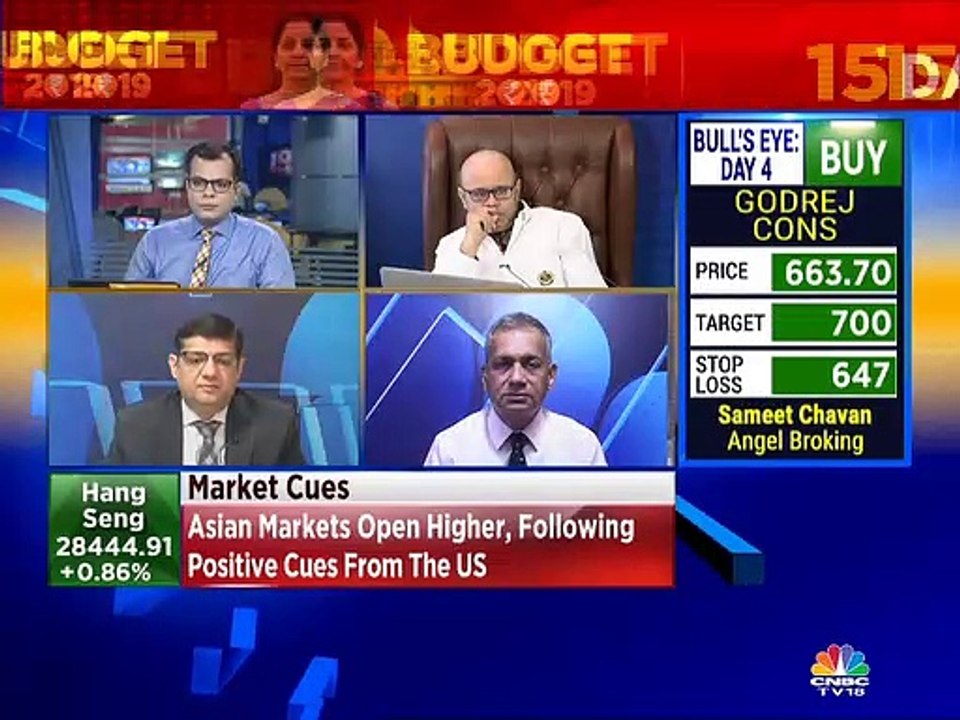 Buy Havells, Kotak Bank & sell Hindalco, Strides Arcolab, recommends stock analyst Mitessh Thakkar