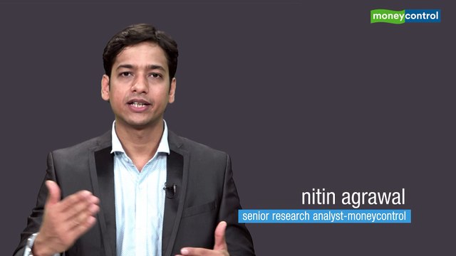 Ideas for Profit | Wabco and Bosch Q4 FY19 Earnings Review