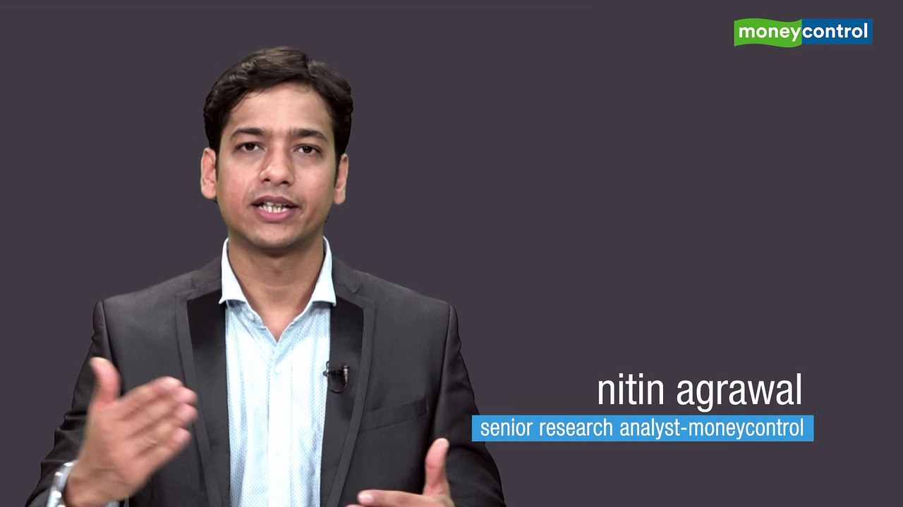 Ideas for Profit | Wabco and Bosch Q4 FY19 Earnings Review