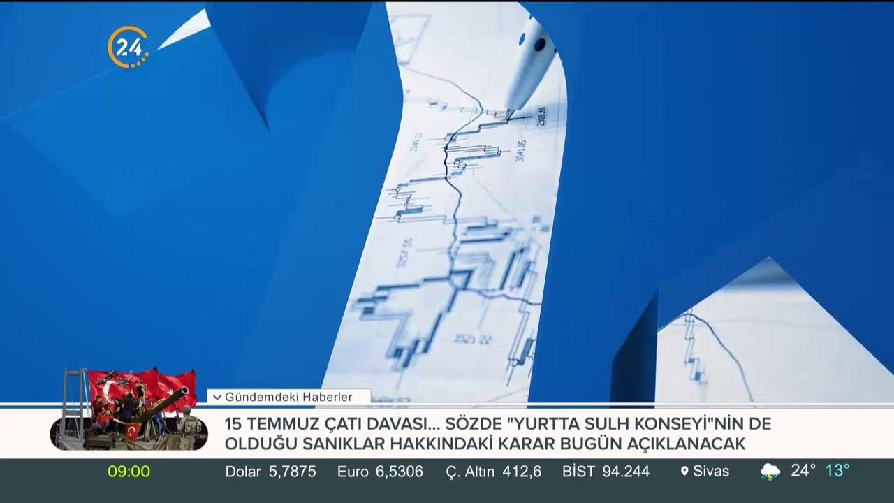 Analiz Sentez