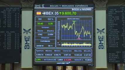 El Ibex abre plano, pendiente de la reunión de Jackson Hole
