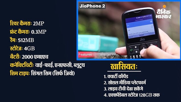 स्मार्टफोन की तरह काम करते हैं चार फीचर फोन, कीमत 1,450 रुपए से शुरू