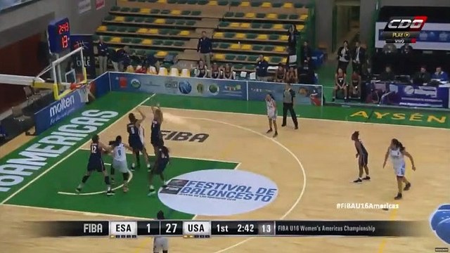 Humillante derrota de la selección femenina juvenil de El Salvador ante Estados Unidos