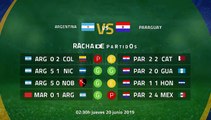 Previa partido entre Argentina y Paraguay Jornada 2 Copa América