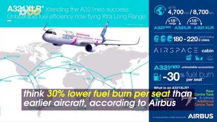 Ready for Takeoff! New Long-Range Airbus Planes Will Change How People Travel