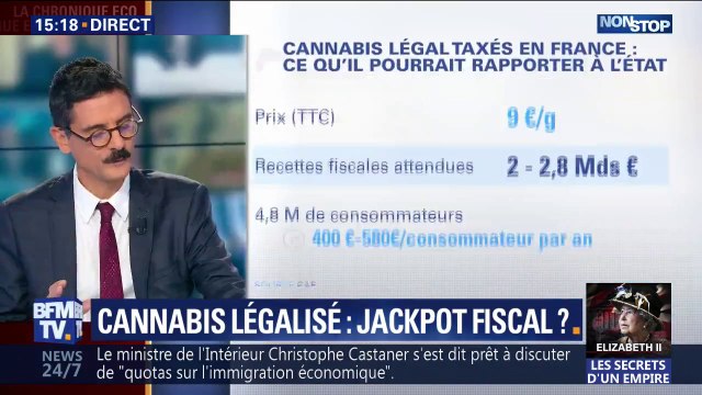 Combien l'État aurait-il à gagner d'une légalisation du cannabis ?