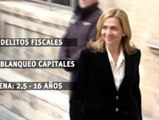 Día decisivo para la infanta Cristina