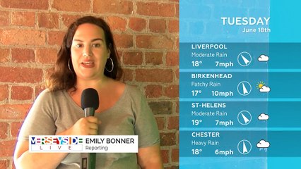 WEATHER: June 21st 2019