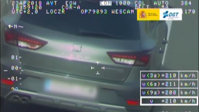 Hoy comienza la nueva campaña de la DGT para vigilar la velocidad