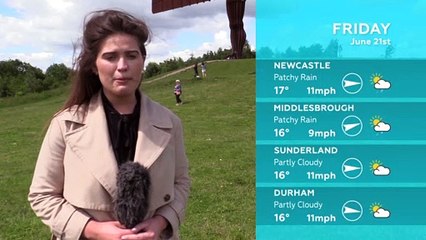 WEATHER: June 21st 2019