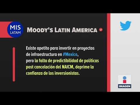 Moody's recorta proyección de crecimiento para México | Noticias con Ciro Gómez Leyva