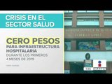 ¡Sigue la crisis del sector salud! Reducen el 56.6 % de su presupuesto | Noticias con Paco Zea