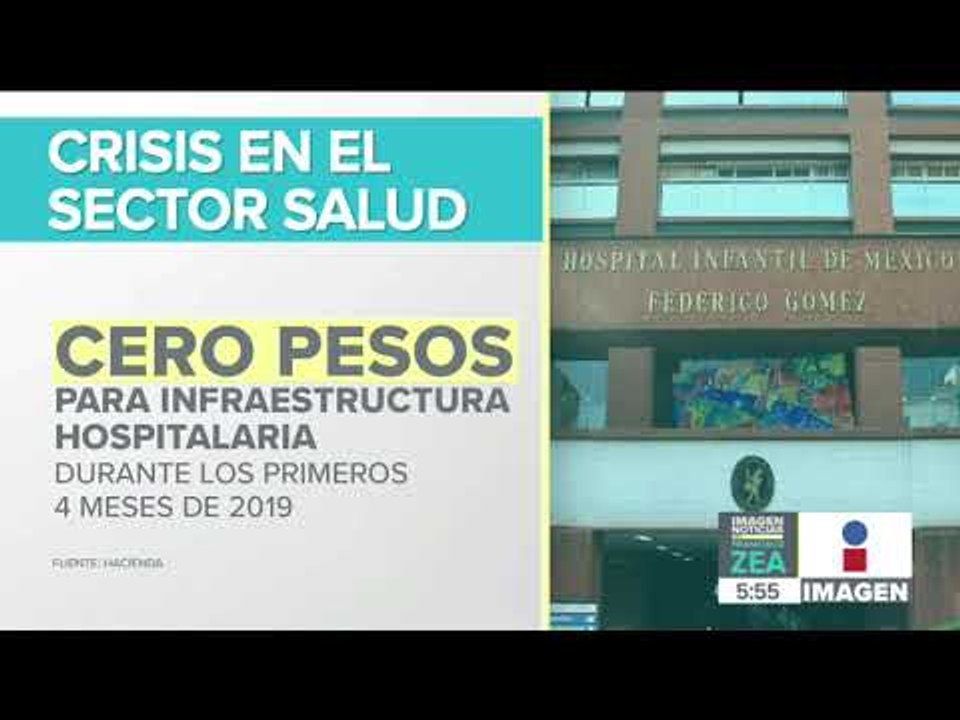 ¡Sigue la crisis del sector salud! Reducen el 56.6 % de su presupuesto | Noticias con Paco Zea