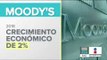 La calificadora Mooody´s vuelve a bajar la calificación de México | Noticias con Francisco Zea