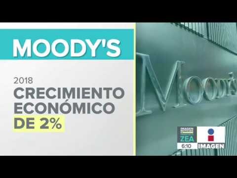 La calificadora Mooody´s vuelve a bajar la calificación de México | Noticias con Francisco Zea