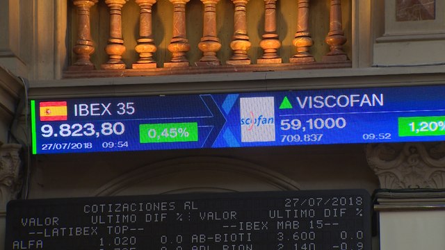 El Ibex 35 abre con ligeras subidas