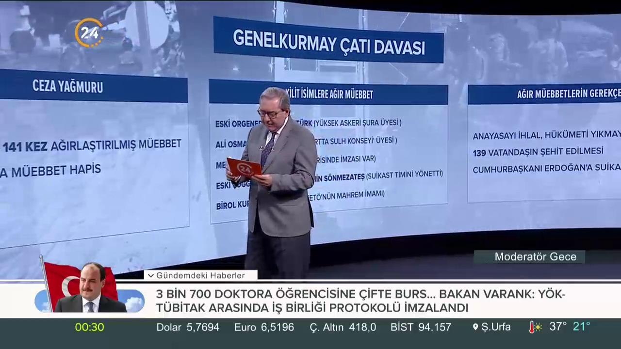FETÖ davaları tek tek bitiyor