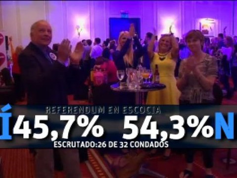 Escocia vota 'no' a la independencia