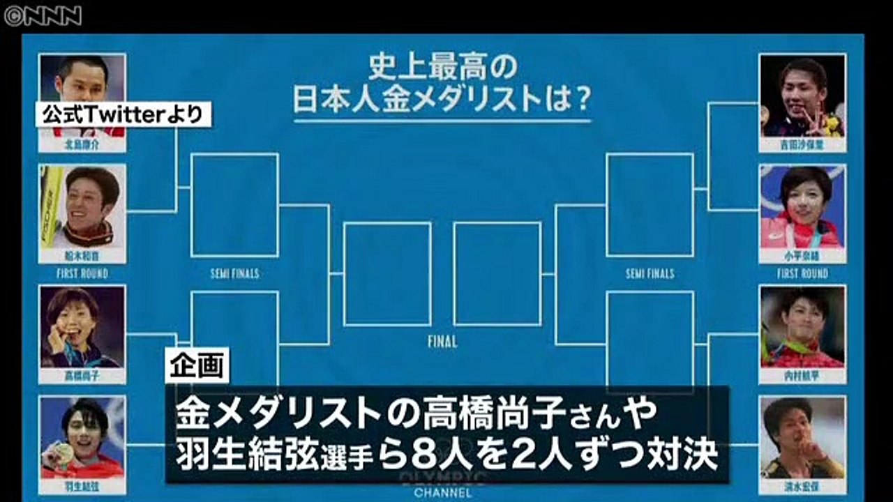 最高の日本人「金」は…ＩＯＣ企画に批判