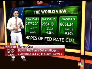 Here's an update on global market