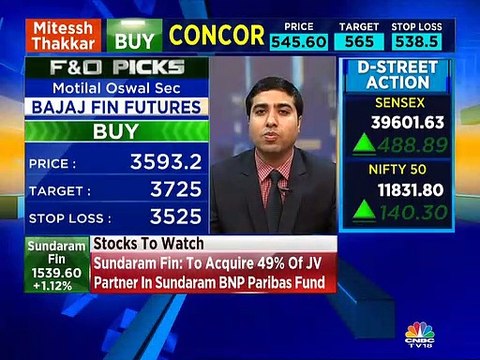 Stock analyst Chandan Taparia recommends buy on Bajaj Finance, L&T & ICICI Bank