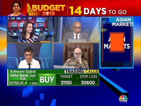 Buy Bajaj Auto, ICICI Bank, JSW Steel & L&T, says stock analyst Prakash Gaba